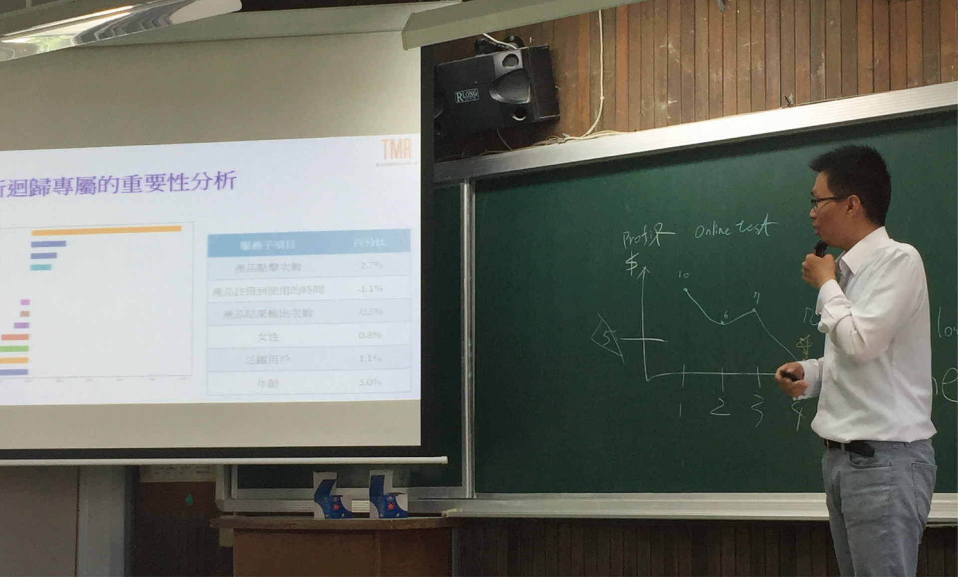 台北市立大學教師專業成長計畫_AI行銷學演講1